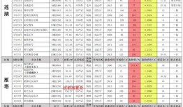 三月宝库爆料最新消息,揭秘神秘宝藏与传奇故事