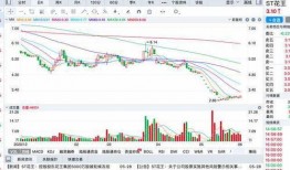 新闻爆料股票,某股票异动，市场热议背后的真相揭晓