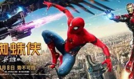 蜘蛛侠1在线观看免费,英雄初现，免费观影之旅